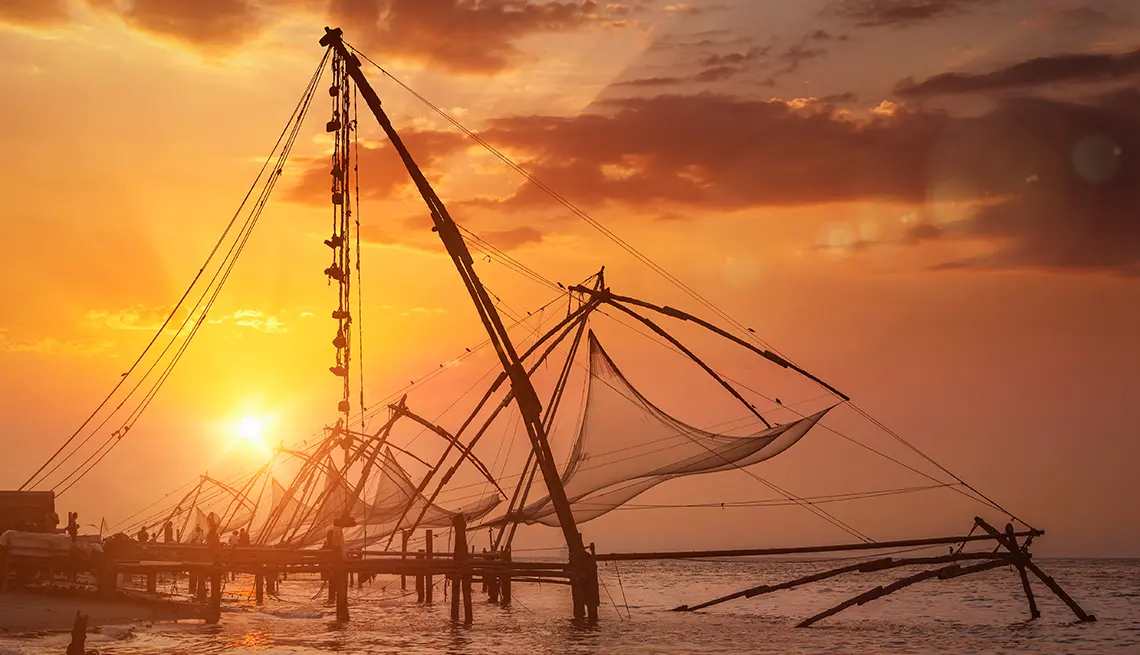 India Golden Triangle